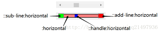 qss样式表笔记大全(三)：可设置样式的窗口部件列表（中）（持续更新示例）(图44)